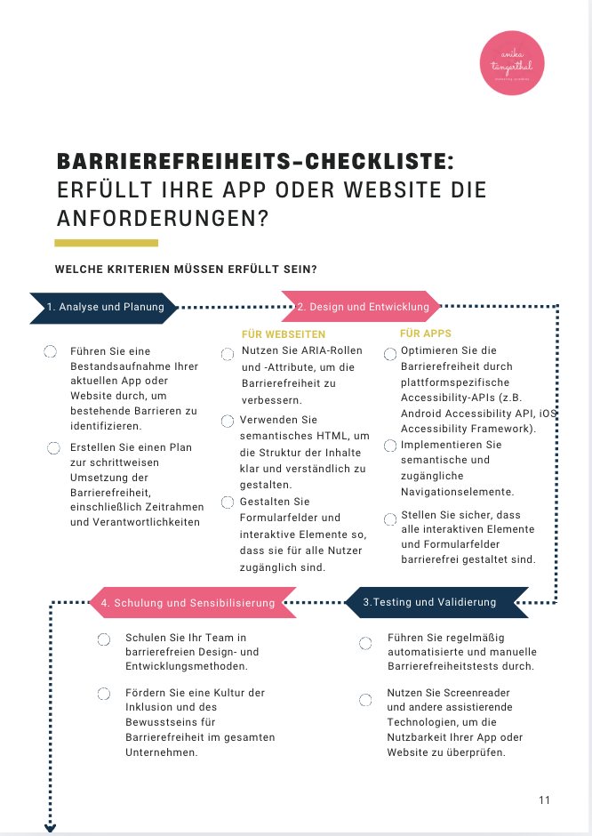 Ausschnitt aus dem gesamten PDF Checkliste zur Barrierefreiheit